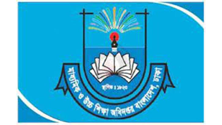 শিক্ষাক্রম বাস্তবায়নে মাউশি’র ৫ নির্দেশনা শিক্ষাক্রম বাস্তবায়নে মাউশি’র ৫ নির্দেশনা